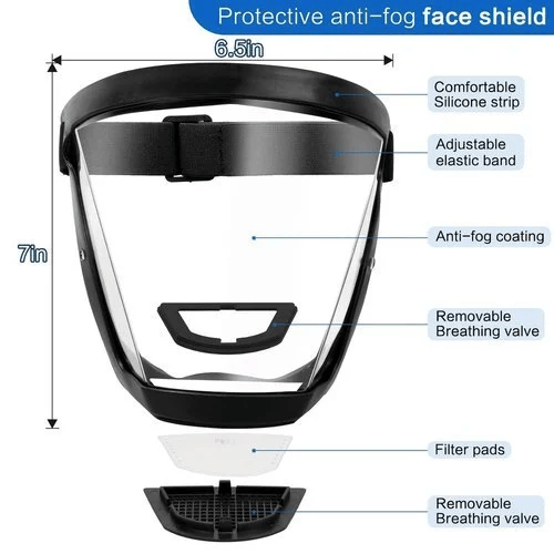 🔥Hot Sale - 49%OFF🔥Full Face Protection Large Transparent Face Shield