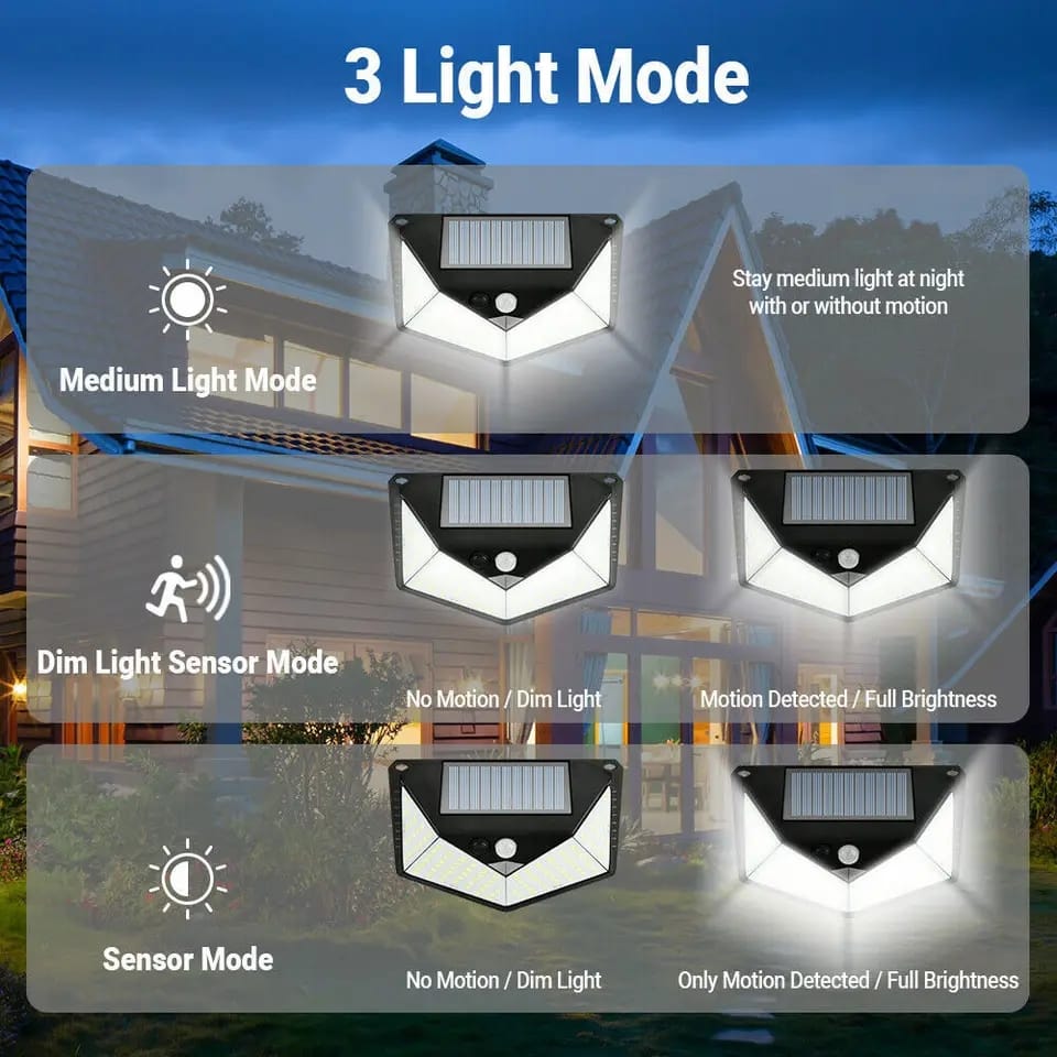 🔥Hot Sale 49%OFF🔥Outdoor LED Solar Wall Lamp