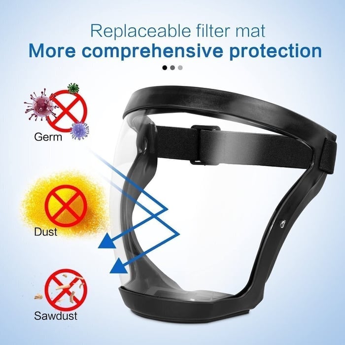 🔥Hot Sale - 49%OFF🔥Full Face Protection Large Transparent Face Shield