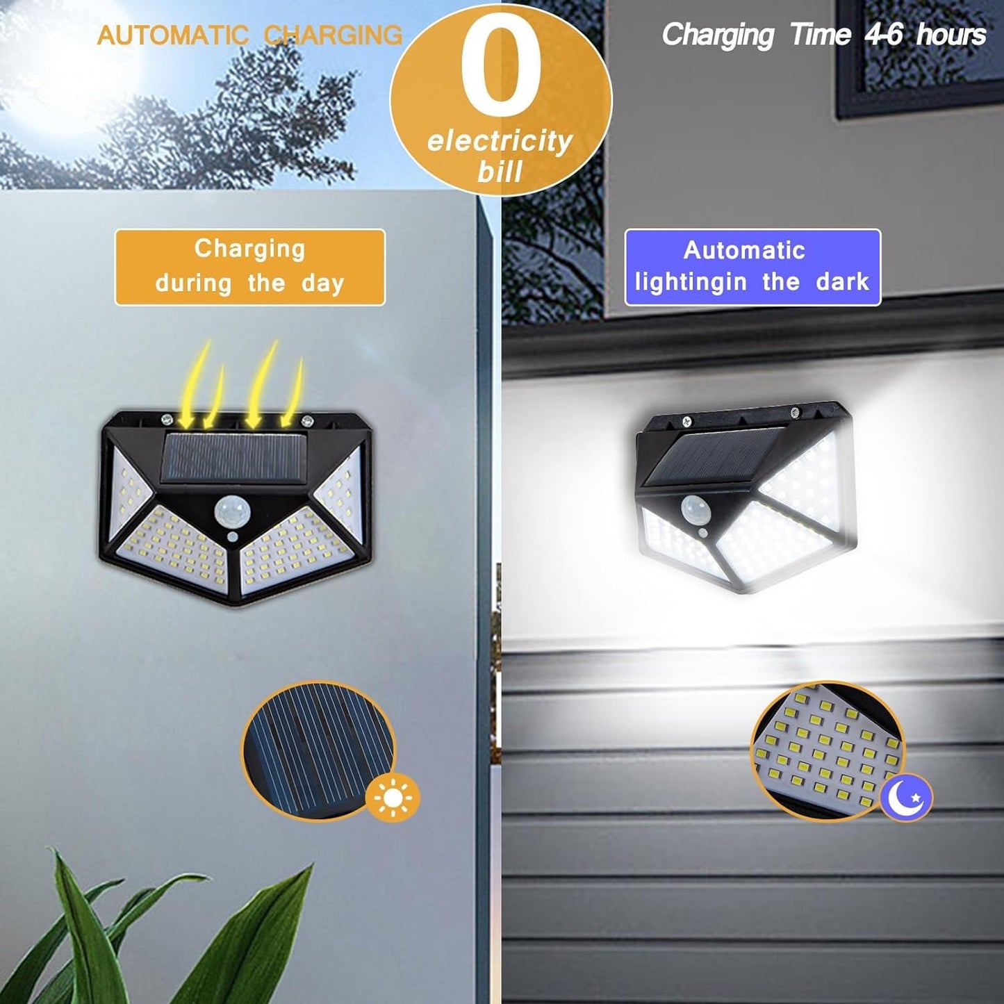 🔥Hot Sale 49%OFF🔥Outdoor LED Solar Wall Lamp